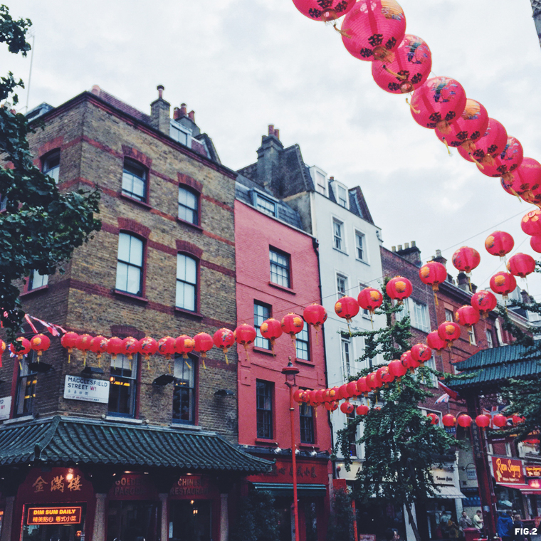 chinatown-london